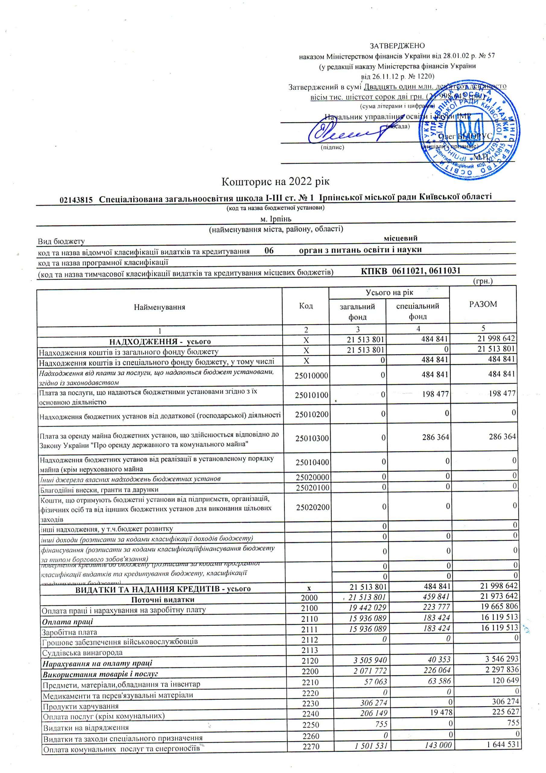 school1 – Загальноосвітня школа №1 художнього профілю ім. А.С. Макаренка